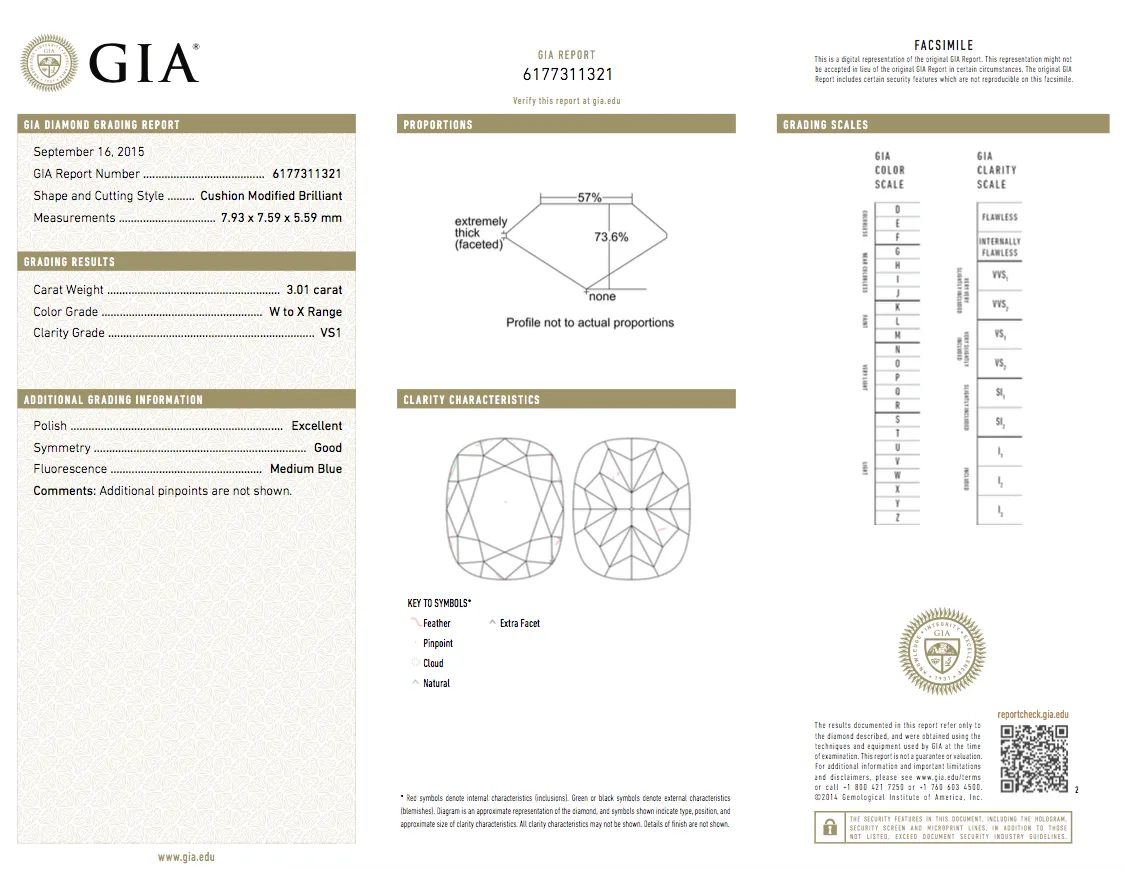 3.50 CT Natural Fancy Yellow Color Diamond Ring VS1 Cushion Cut GIA Certified