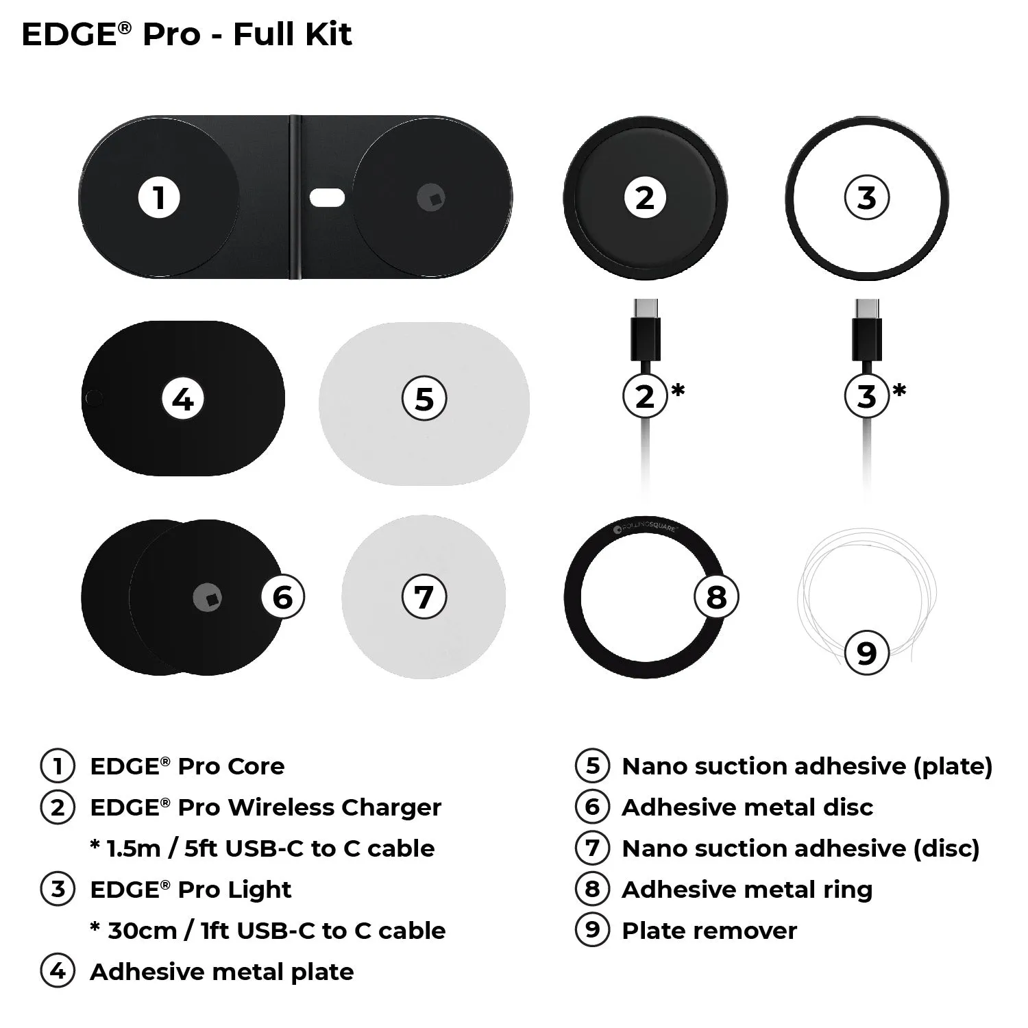 EDGE® Pro Full Kit - MagSafe modular kit