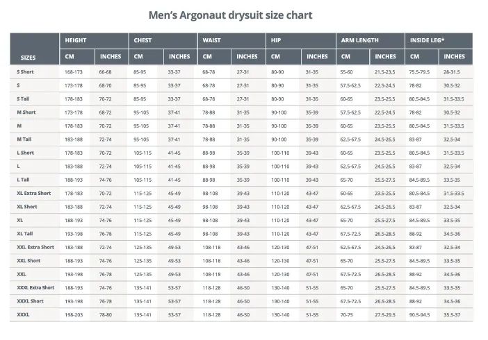 Fourth Element Argonaut 3.0 Drysuit (Custom-made)