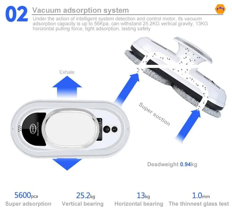 GearCleaningPro™ - Automatic Window Vacuum Cleaner