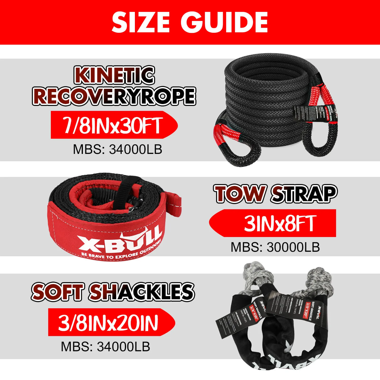 Heavy Duty Off-Road Recovery Kit with Kinetic Rope and Soft Shackles